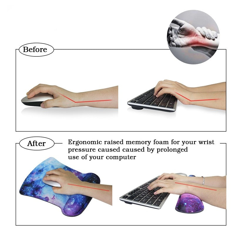 Ergonomic Wrist Rest and Mouse Pad with Wrist Support